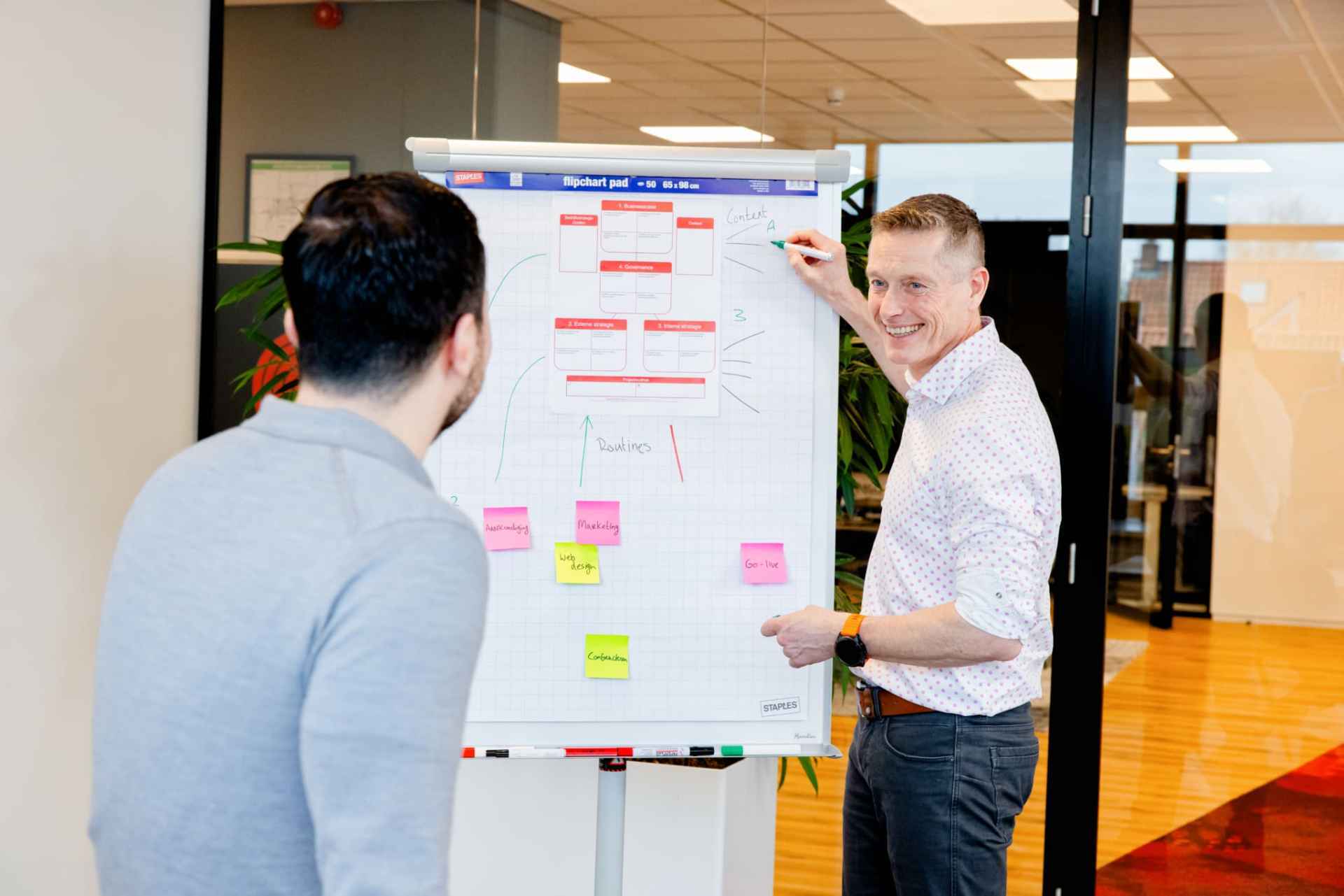 Twee mensen werken samen aan een flipchart, terwijl een man uitlegt.  Afbeelding 4: Groep mensen praat rond een tafel in een vergaderruimte.